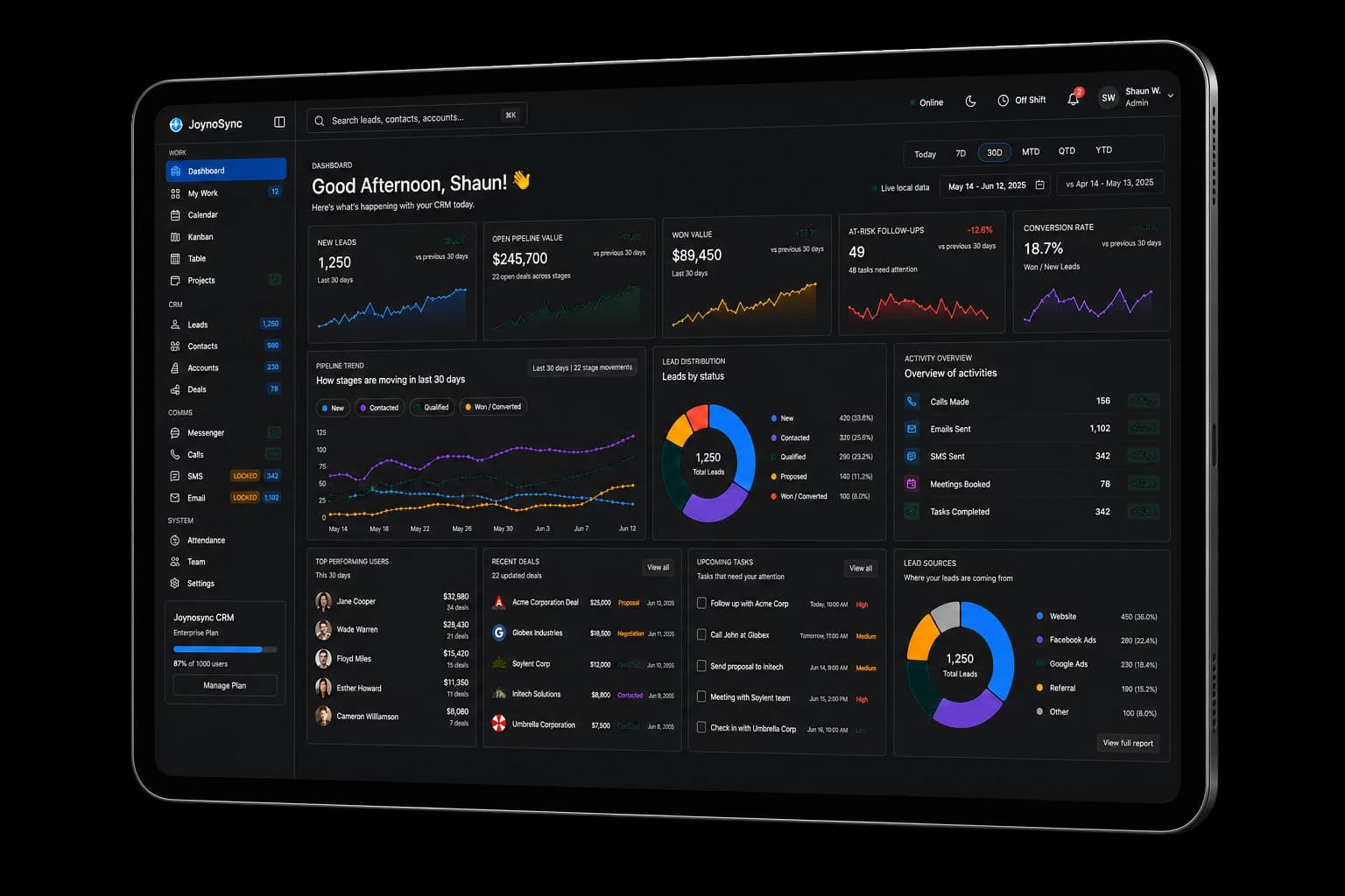 JoynoSync Visual Studio-style dark CRM dashboard displayed on a real landscape tablet